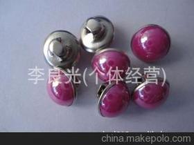 箱包五金釘供應商、價格與批發市場指南